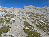 Rifugio Pederü - Sasso delle Dieci / Zehnerspitze